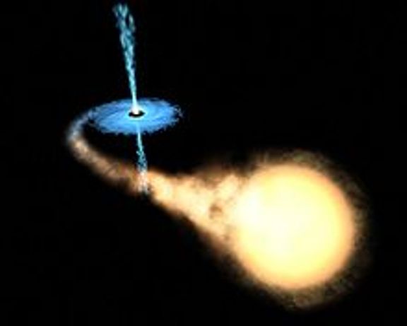 Accretion Disk